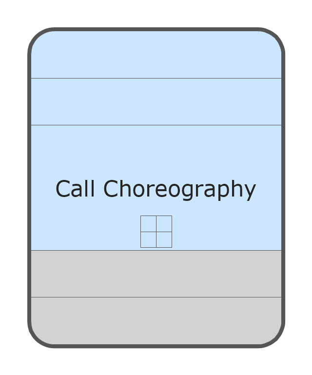 Call Choreography (> 2 Participants), call choreography,